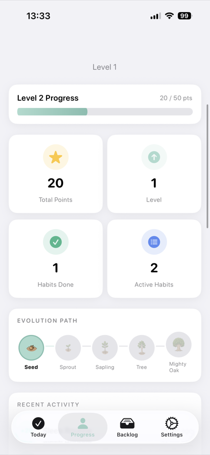 Estadísticas y ruta de evolución de LazyHabits