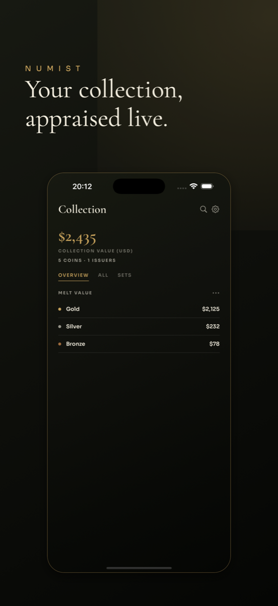Numist collection with live melt-value tracking