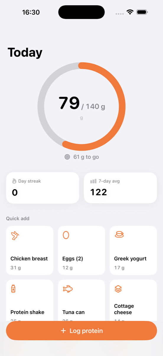 Protein Tracker today ring with grams remaining