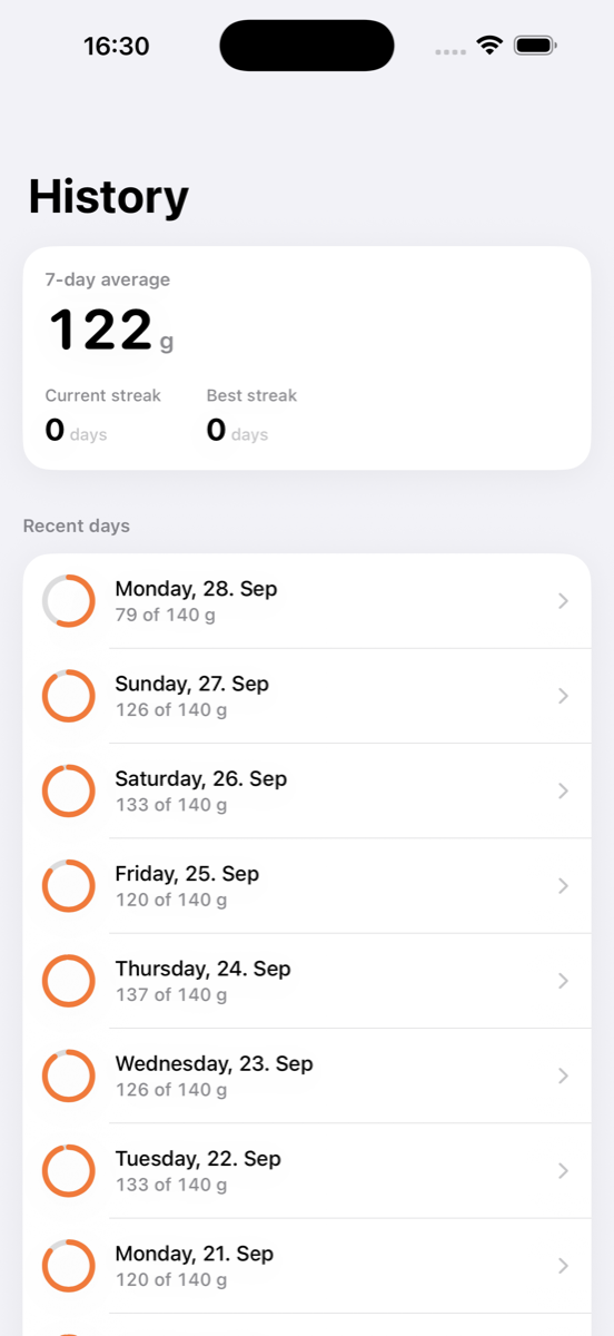 Protein Tracker history with streak